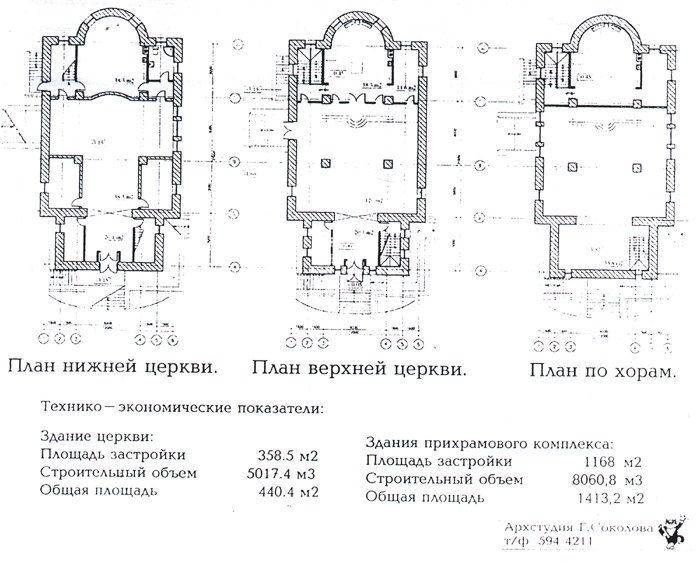 план Храма